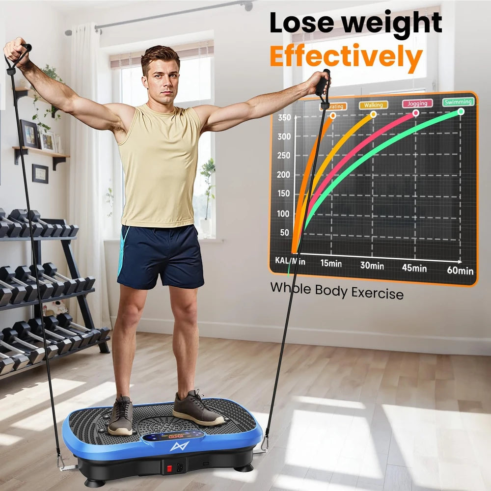 AXV Vibration Plate