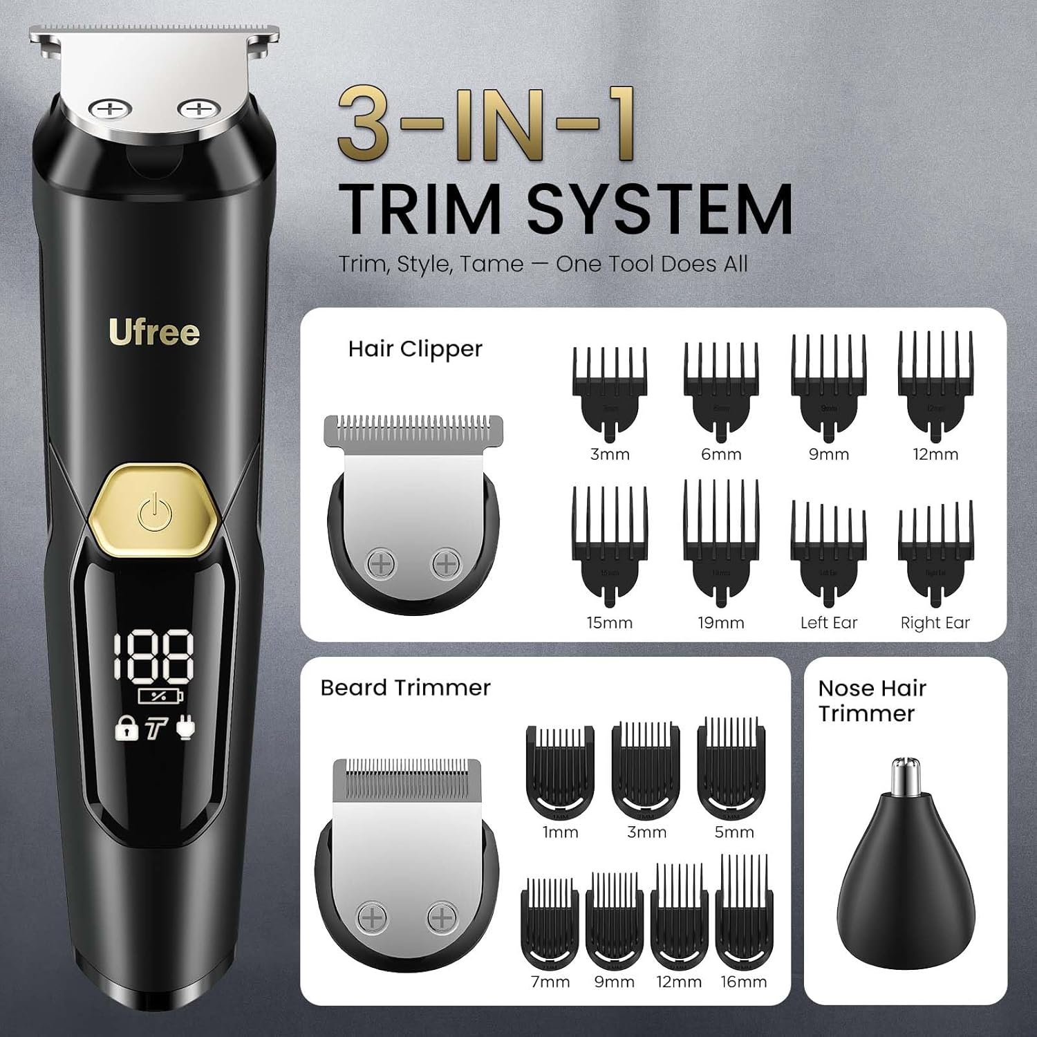 Everyday Groom Pro Kit