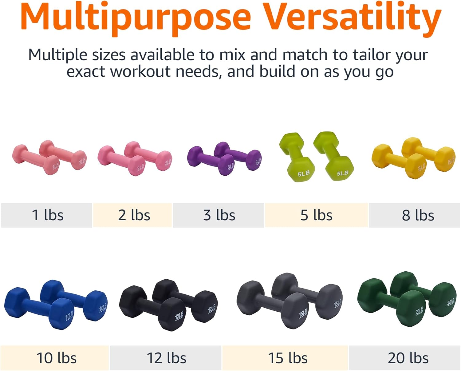 Neoprene Grip Hex Dumbbell Set