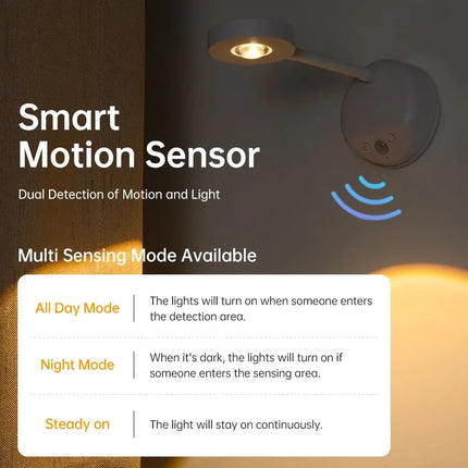 GlowGuide USB Motion Sensor Light