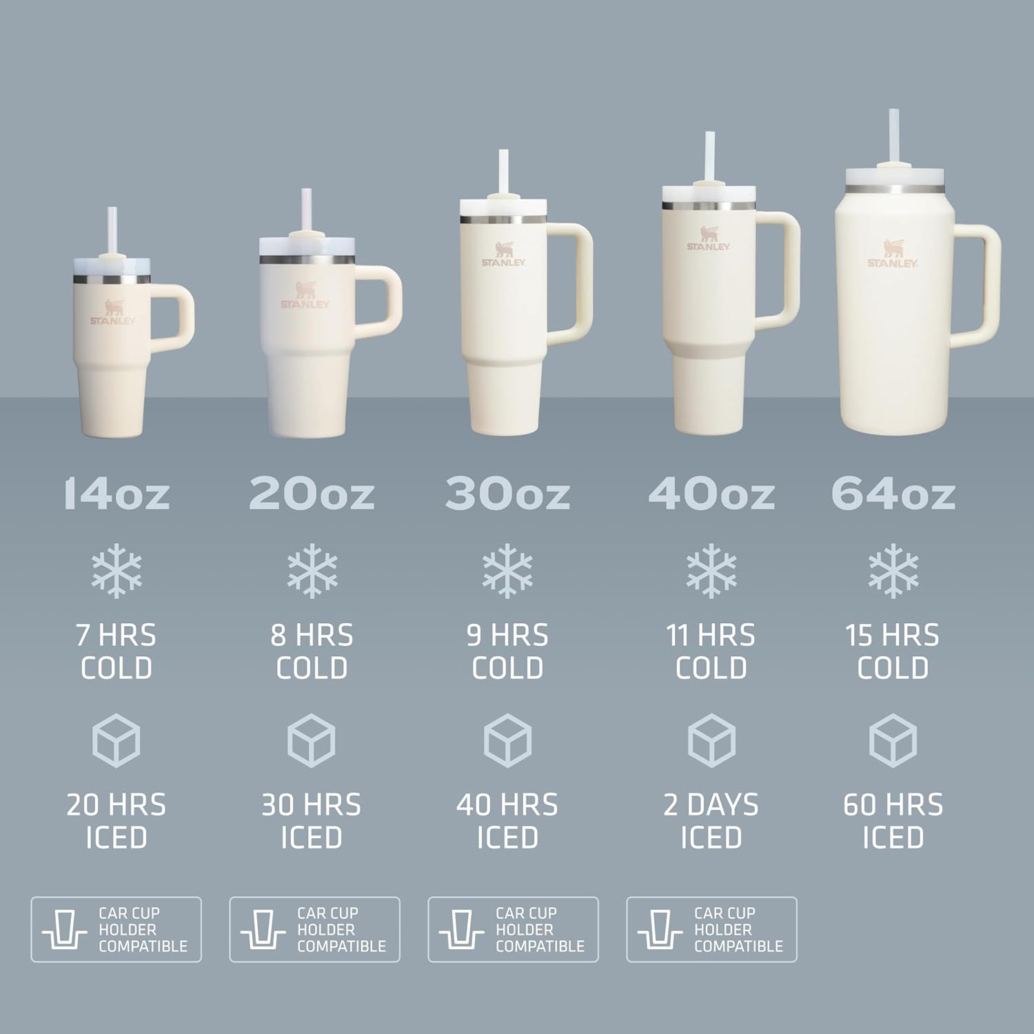 Quencher Flowstate Tumbler