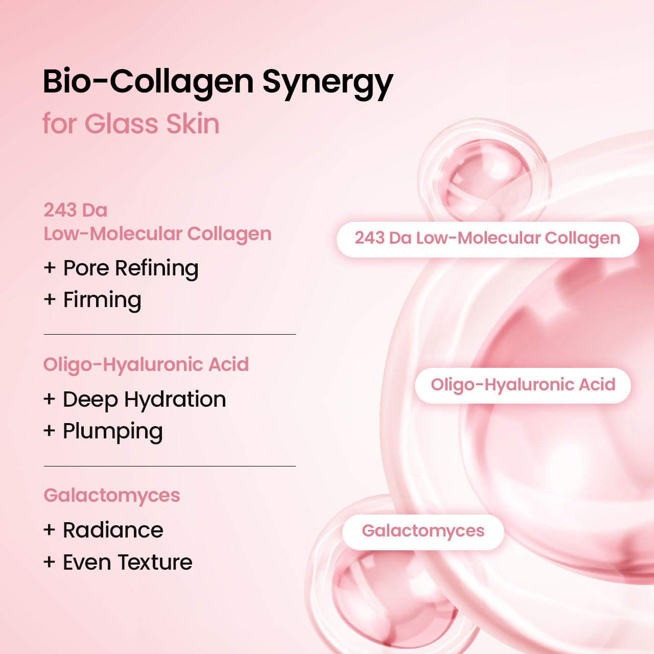 BioCollagen Overnight Hydrogel Mask