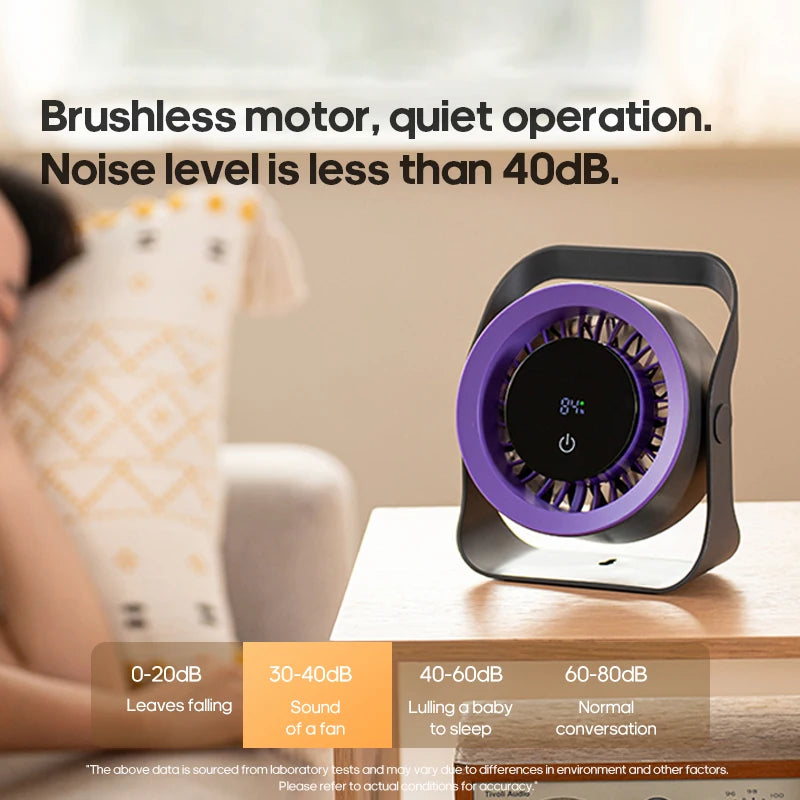TurboCool Rechargeable Mini Desk Fan