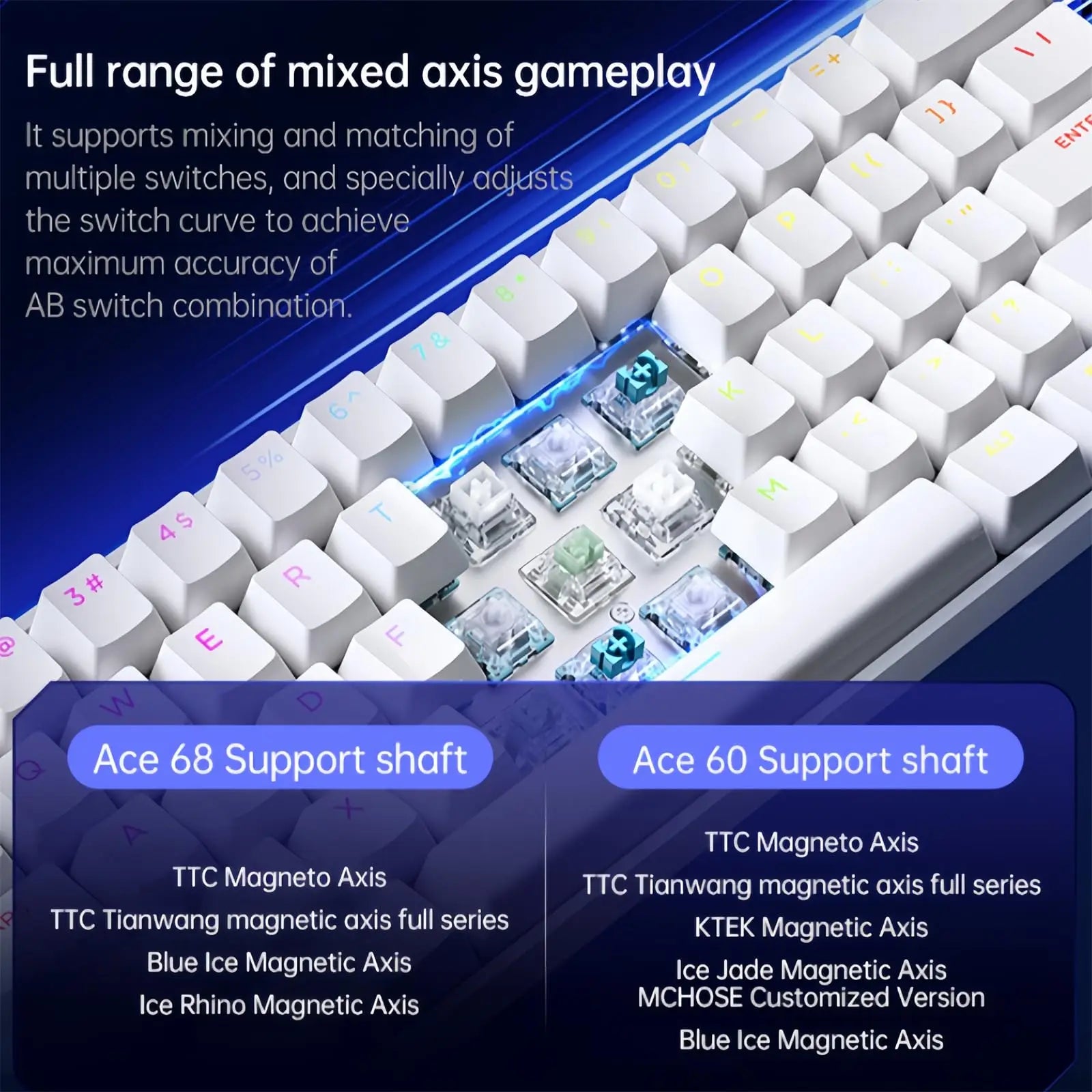 RapidStrike Magnetic Switch Pro Keyboard