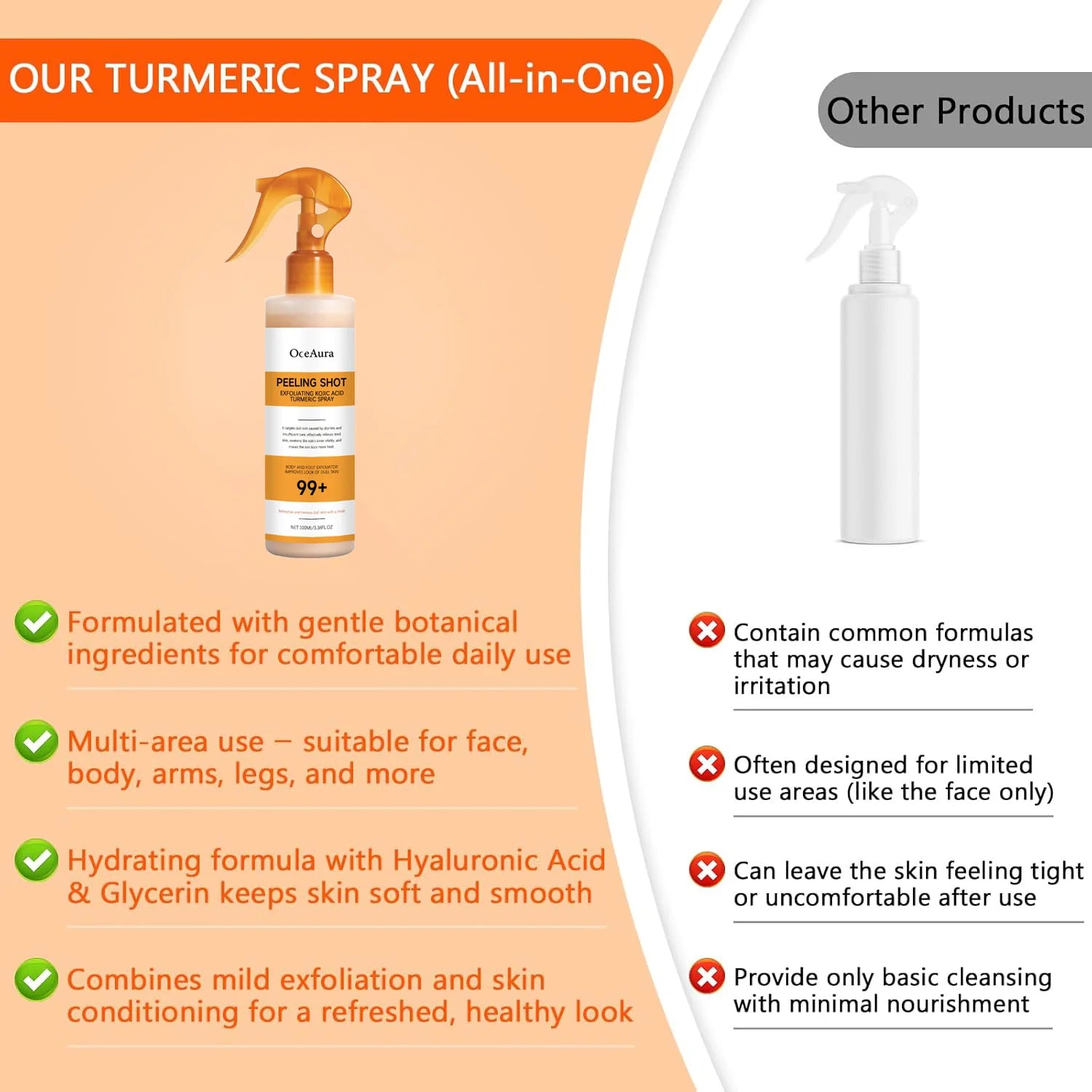 Radiant Skin Rescue Repair Spray