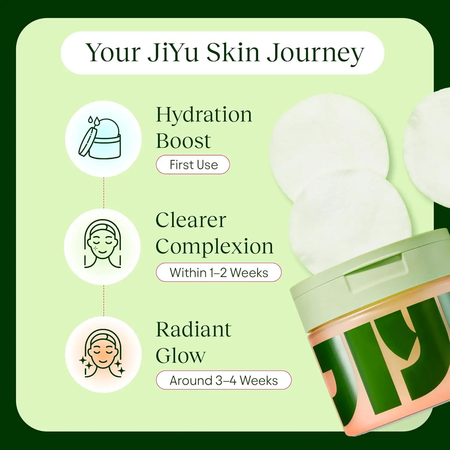 Renew Buff Facial Polish Pads