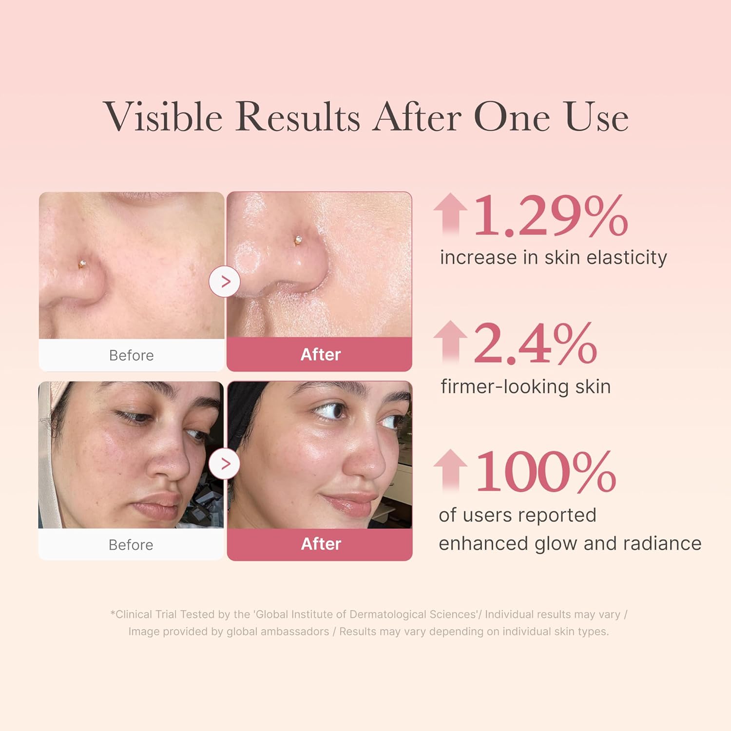 Collagen Jelly Repair Cream